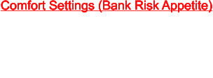 Comfort Settings (Bank Risk Appetite) Low Risk High Risk Moderate-Low Risk Moderate-High Risk 1-2 2-3 3-4 4-5