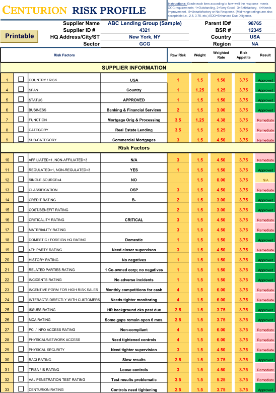 Printable